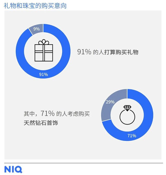 小心机”天然钻石凭实力成“顶流”了！瓦力游戏试玩解锁2025母亲节送礼“(图3)