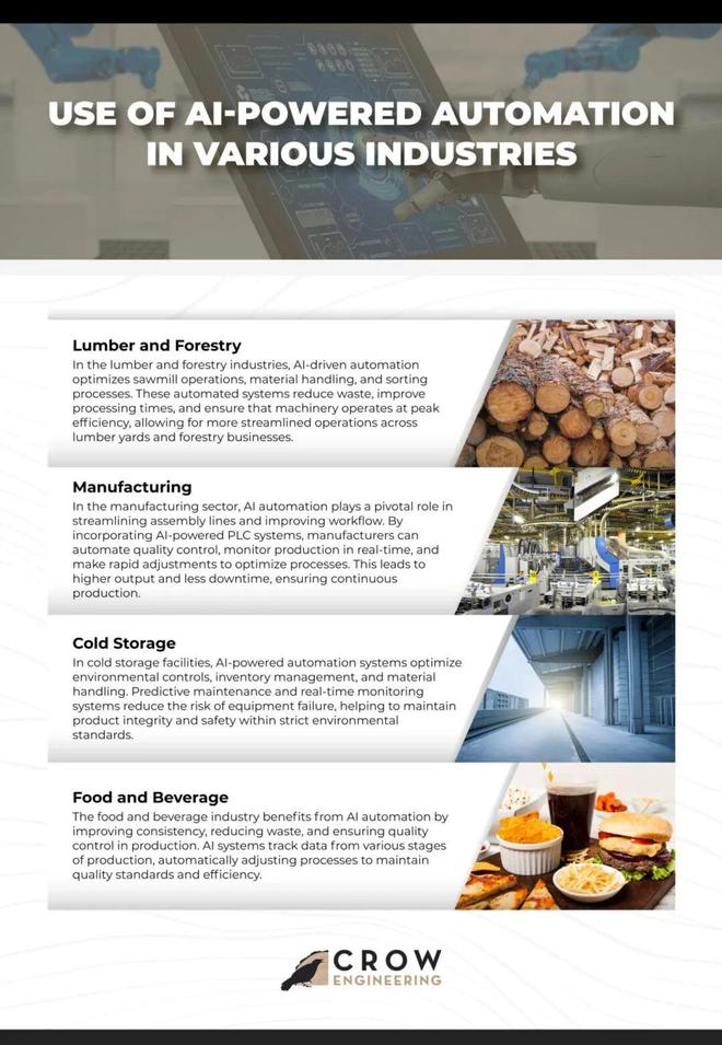 :留给人类能干的活只剩5年了!瓦力娱乐棋牌UC伯克利大牛预警(图3) :留给人类能干的活只剩5年了!瓦力娱乐棋牌UC伯克利大牛预警(图3)